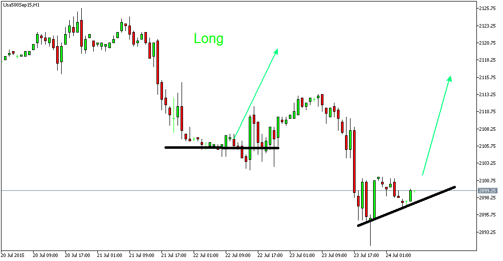 Der EUR/USD 2,0 Thread 843543