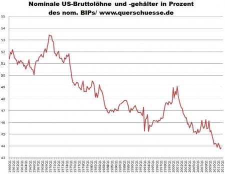 Der USA Bären-Thread 480444