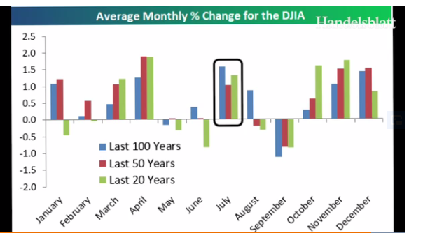 Börse ein Haifischbecken: Trade was du siehst 1191185