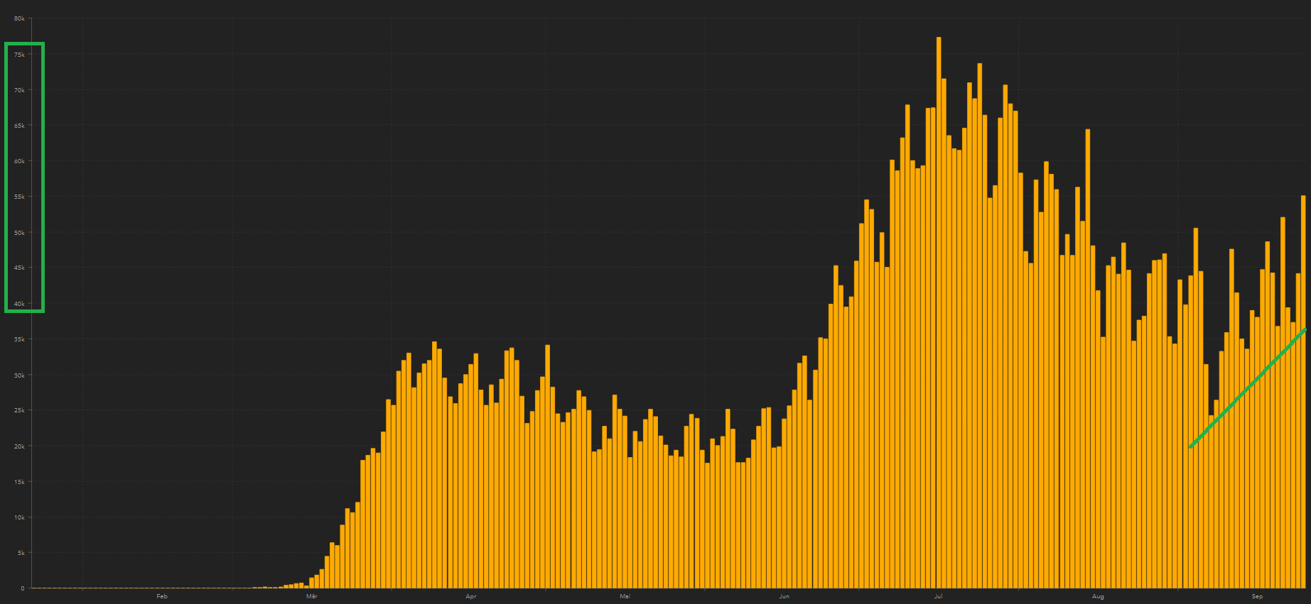 Biotech-Star BioNTech aus Mainz 1203404