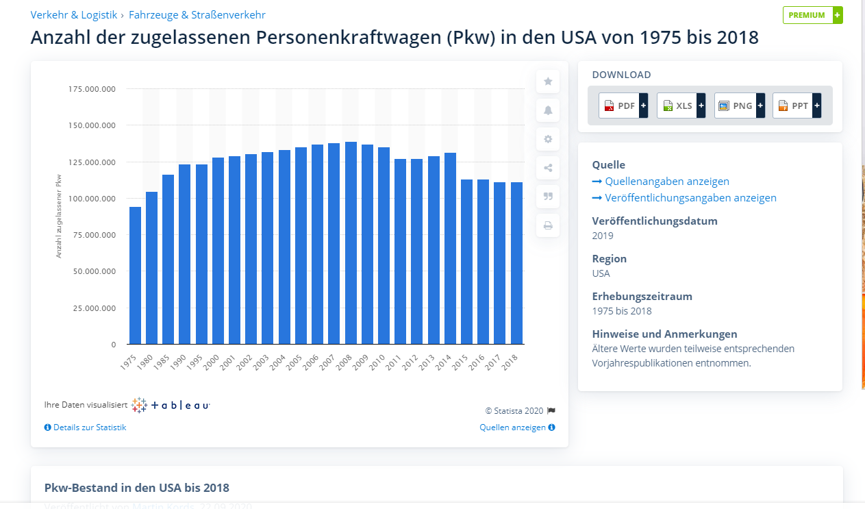 Tesla Model S 22-Jun-2012 die CHANCE 1204246