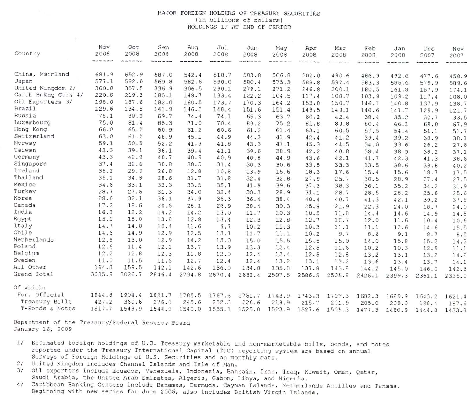 Wenn das Gold redet, dann schweigt die Welt! 213885