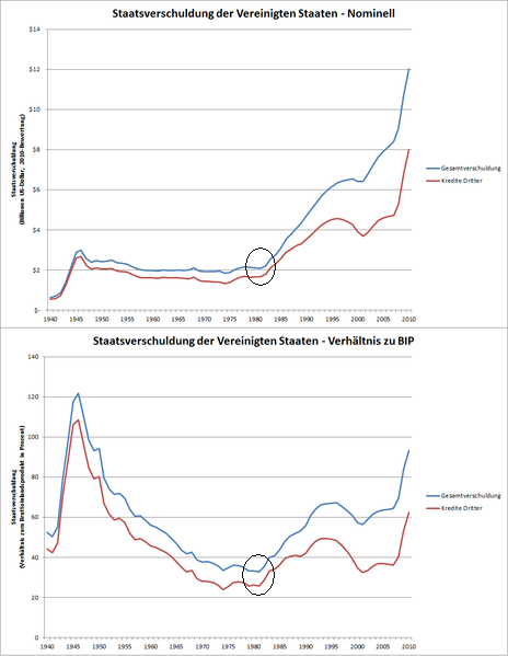 Der USA Bären-Thread 601246