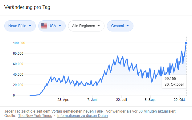 Der USA Bären-Thread 1210192
