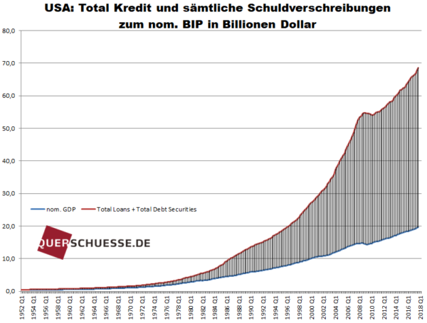 Der USA Bären-Thread 1064724