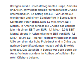 Zukunft Windkraft 507973