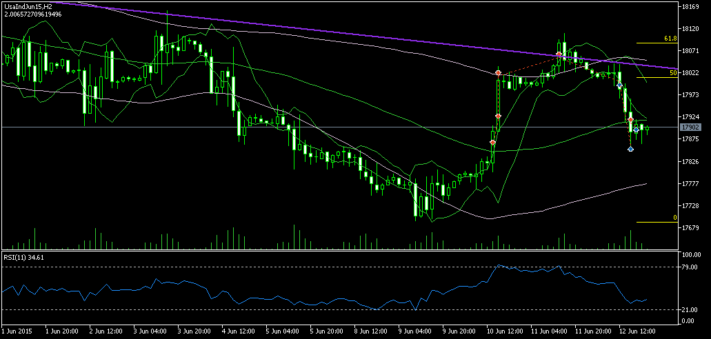 Der USA Bären-Thread 832866