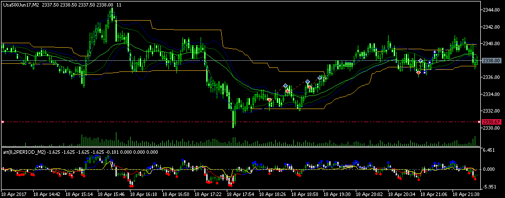 Der USA Bären-Thread 984520