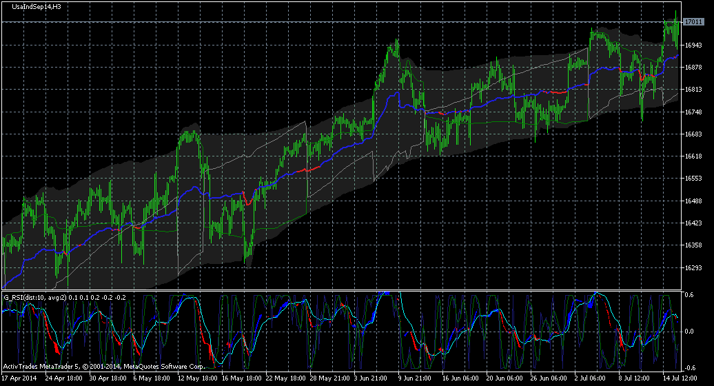QuoVadisDax - das Original - Nachfolgethread 740951