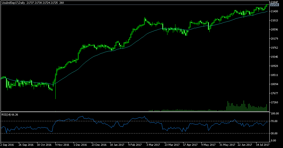 Der USA Bären-Thread 1003989
