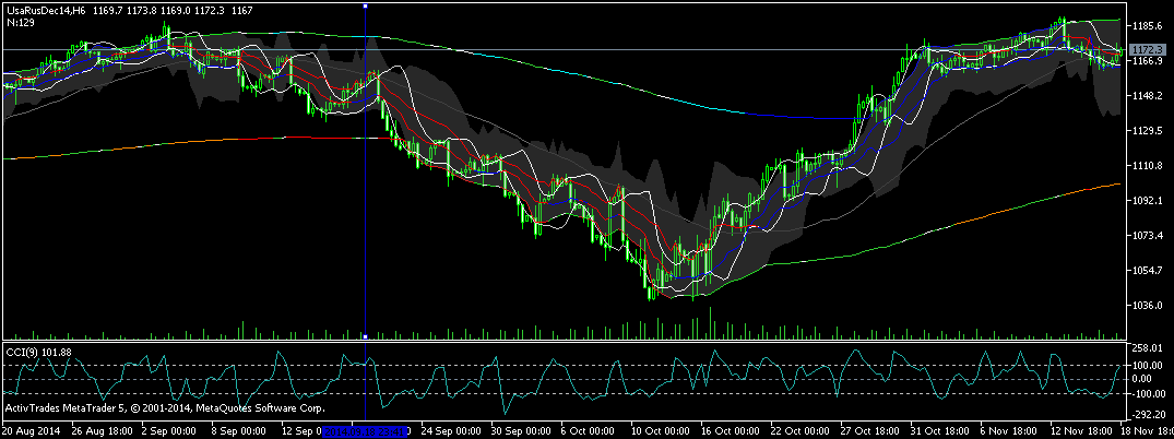 QuoVadisDax - das Original - Nachfolgethread 774336