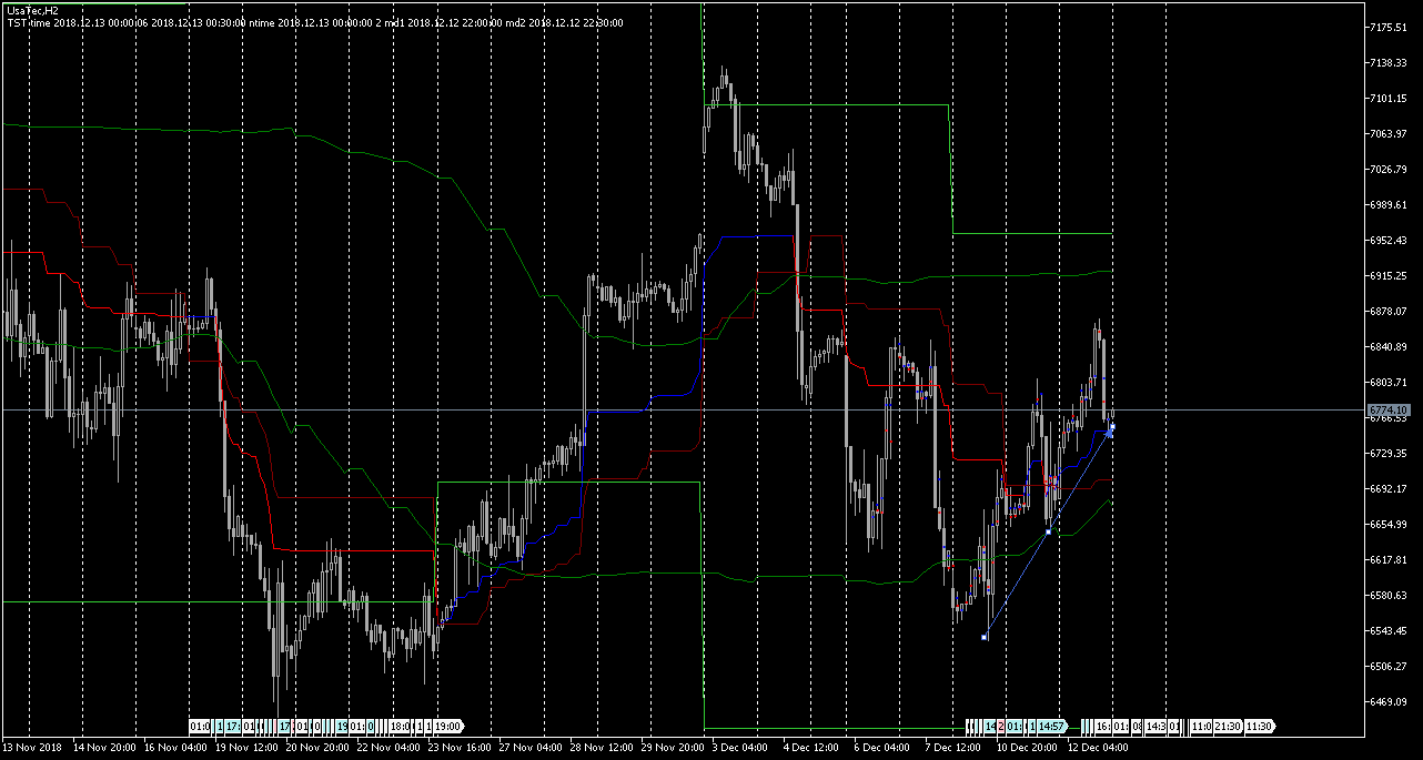 Der USA Bären-Thread 1087444