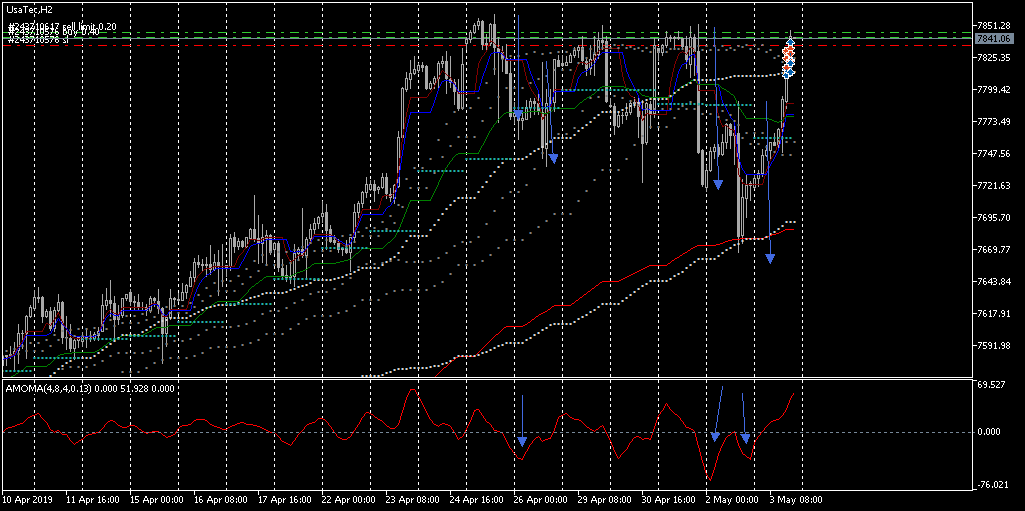 Der USA Bären-Thread 1110363