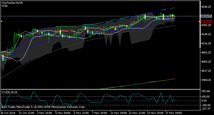 QuoVadisDax - das Original - Nachfolgethread 774020
