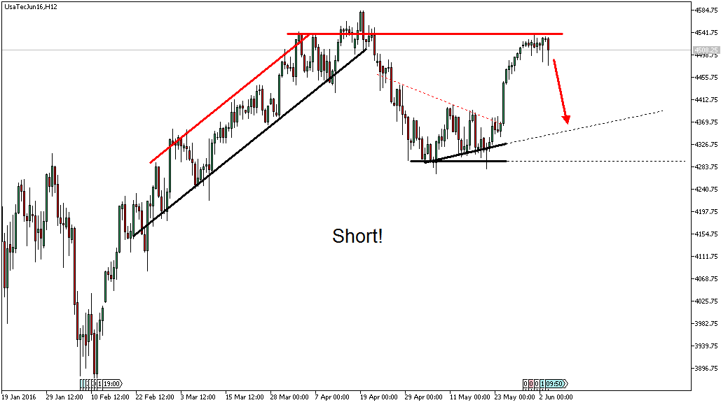 referenz-ak-owncash 918350