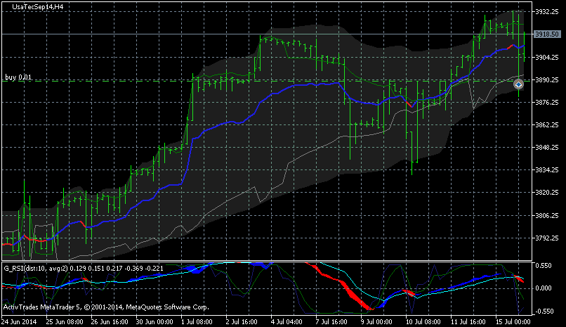 QuoVadisDax - das Original - Nachfolgethread 740950