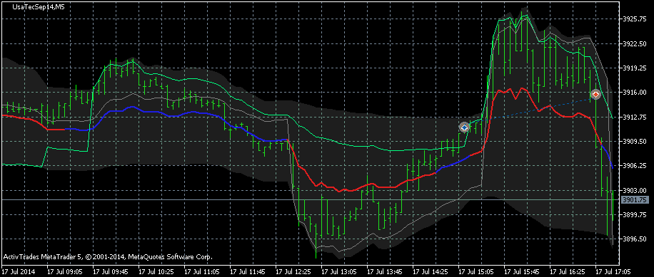 QuoVadisDax - das Original - Nachfolgethread 741511