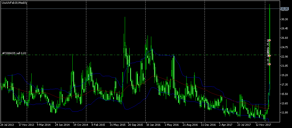 Der USA Bären-Thread 1039213