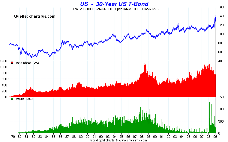 Der USA Bären-Thread 223591