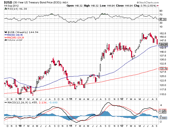 Antizykliker-Thread - v2.0 537308