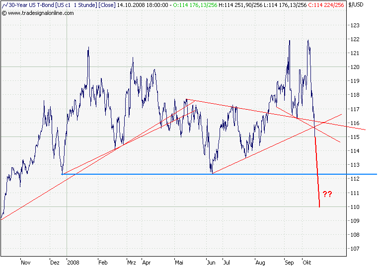 Der USA Bären-Thread 192661