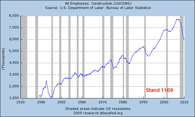 Der USA Bären-Thread 281514