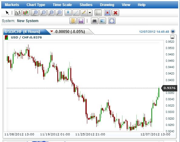 Antizykliker-Thread - v2.0 560059