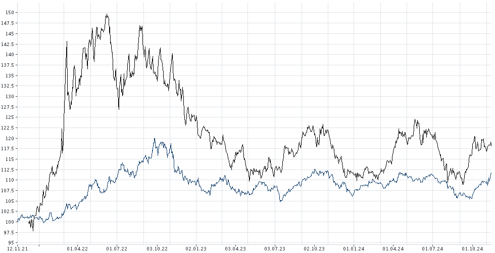 2024-QV-GDAXi-DJ-GOLD-EURUSD-JPY 1458514