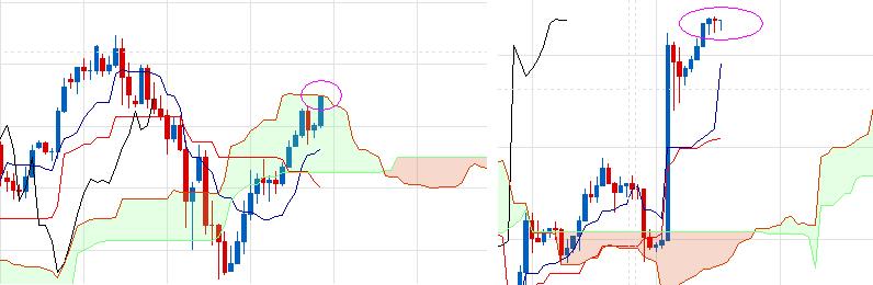 Der EUR/USD 2,0 Thread 622087