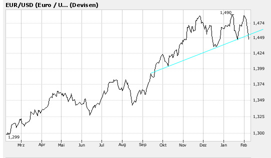 Der USA Bären-Thread 146889