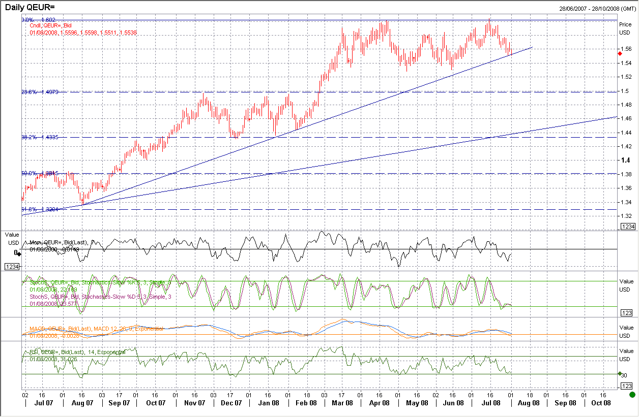 Das Bärengebrüll wird schon wieder lauter, 177812