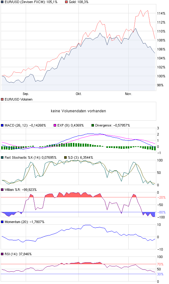 Der USA Bären-Thread 358844