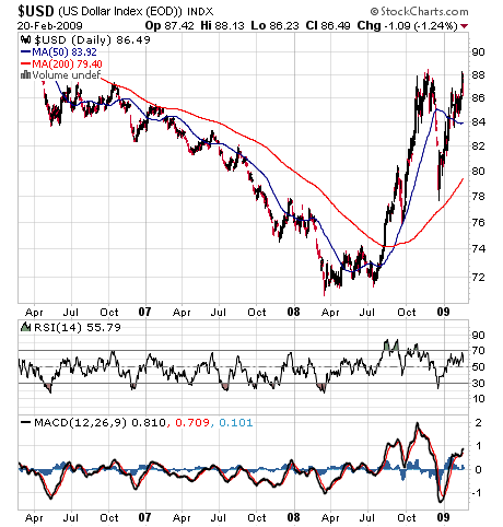 Der Antizykliker-Thread 217944