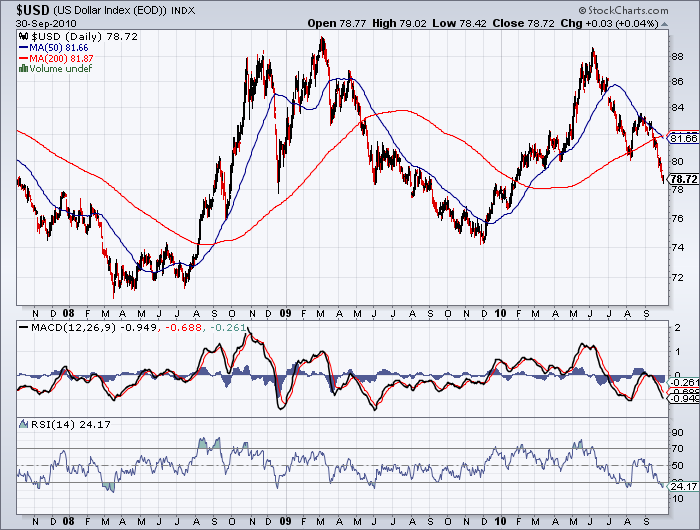 Der USA Bären-Thread 348832