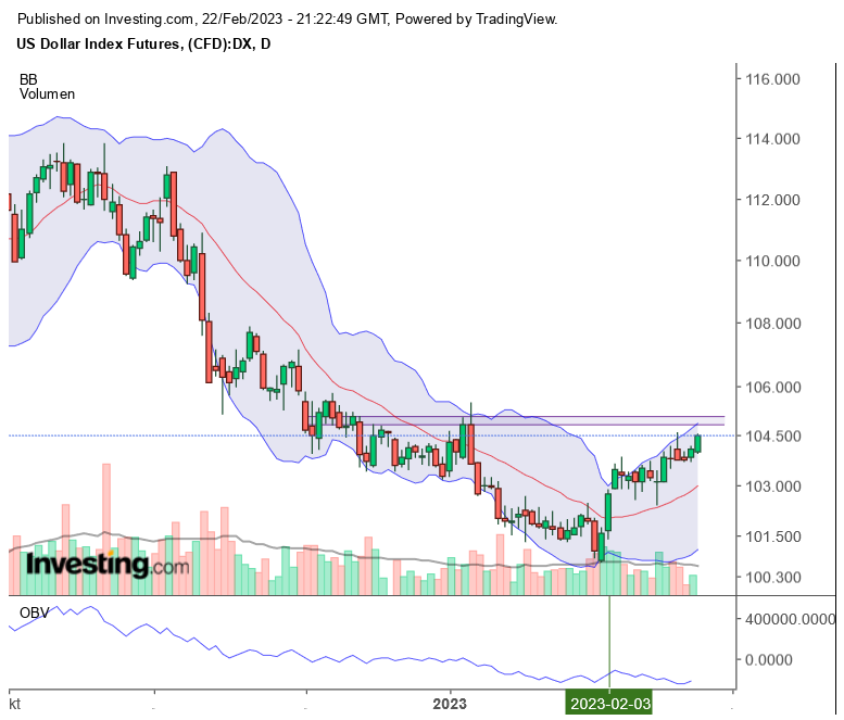 Die besten Gold-/Silberminen auf der Welt 1358758