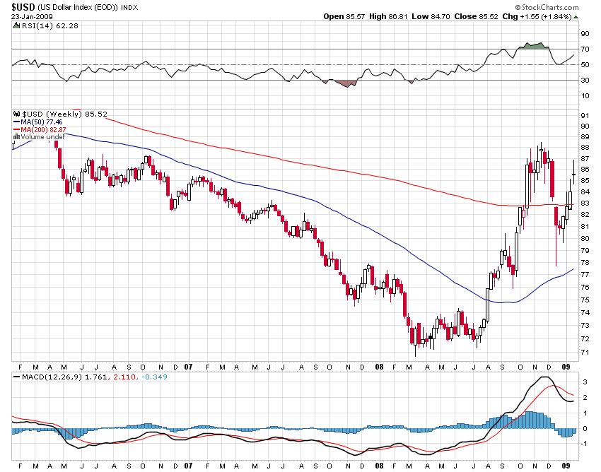 Der Antizykliker-Thread 212521