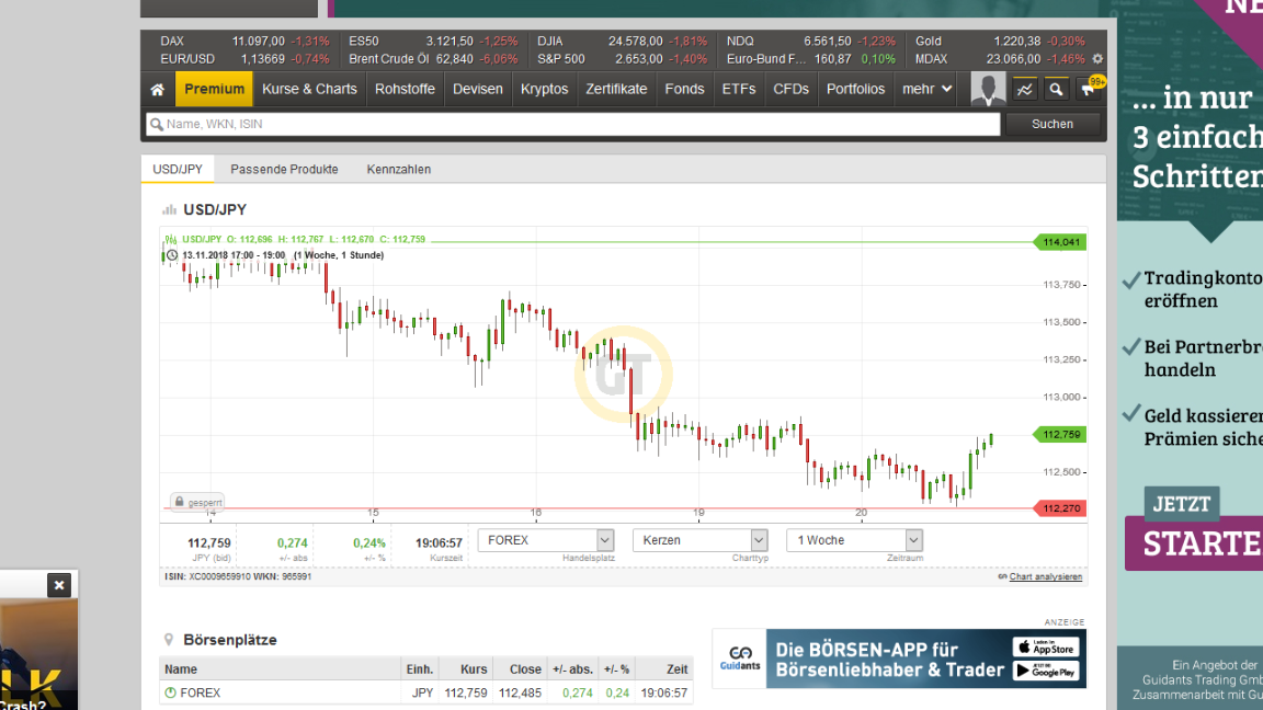 2018 QV-GDAXi-DJ-GOLD-EURUSD-JPY 1083838
