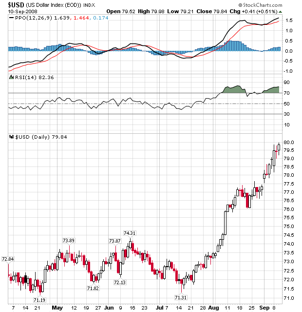 Die Bullen scharren gar nicht mit den Hufen, 185509