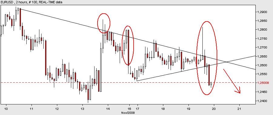 Der Antizykliker-Thread 200692