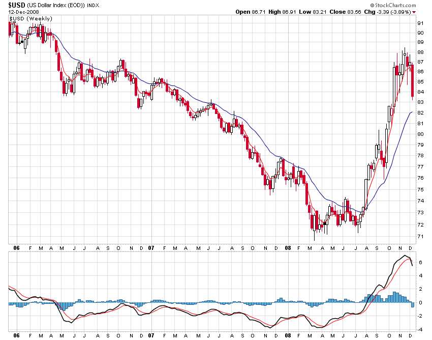 Der Antizykliker-Thread 205431