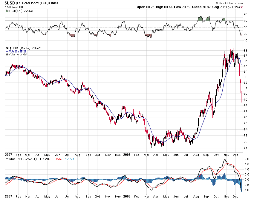 Der Antizykliker-Thread 206206