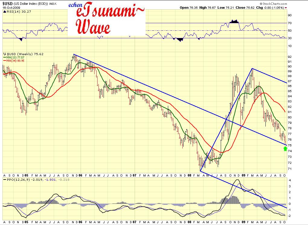Der Antizykliker-Thread 267937