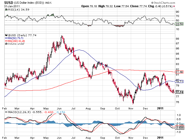 Die Bullen scharren gar nicht mit den Hufen, 377245