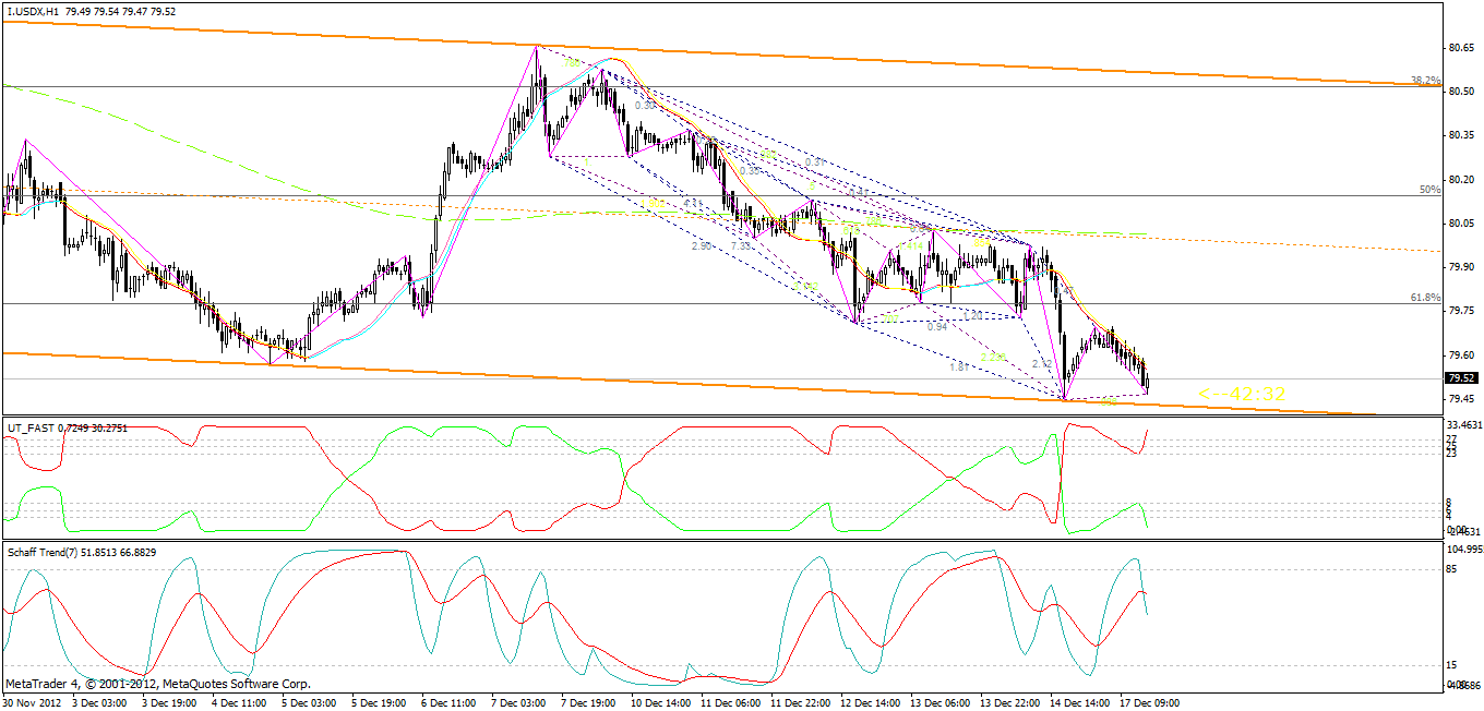 QV ultimate 2012 562695