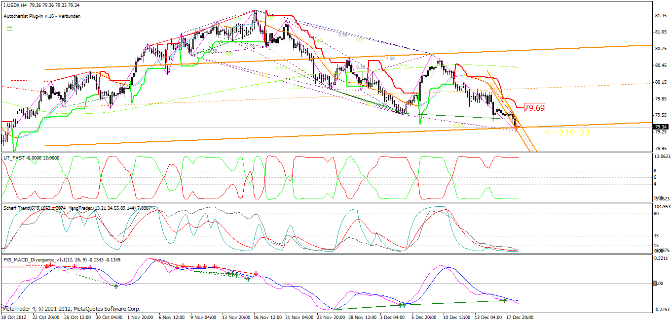 QV ultimate 2012 563071
