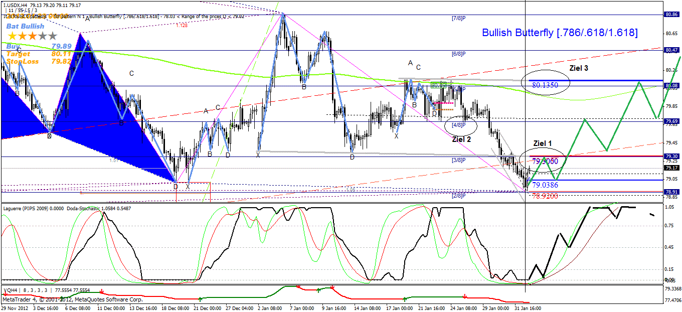 QV ultimate (unlimited) 575036
