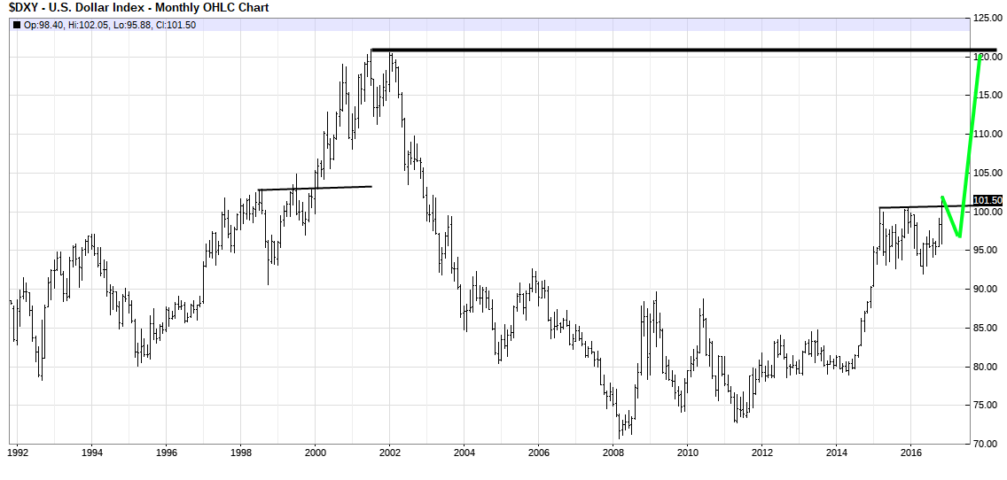 QuoVadisDax - das Original - Nachfolgethread 955423
