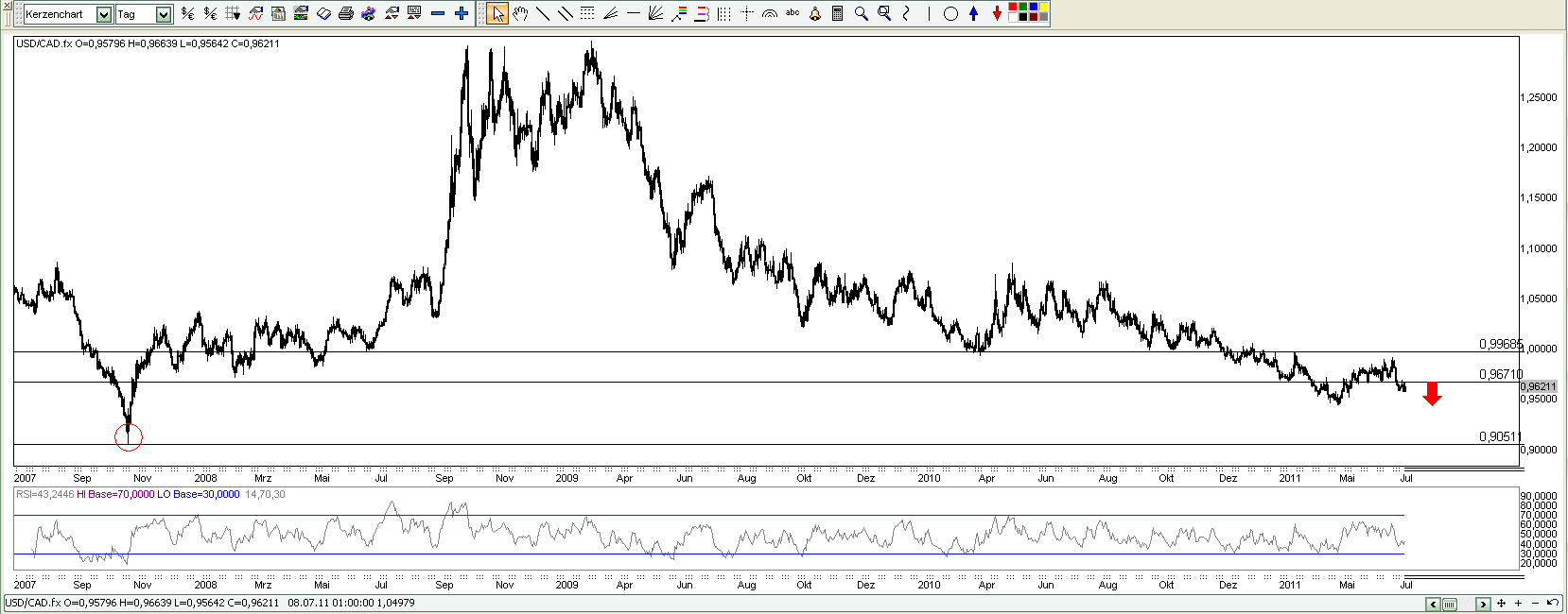 Der USA Bären-Thread 419122