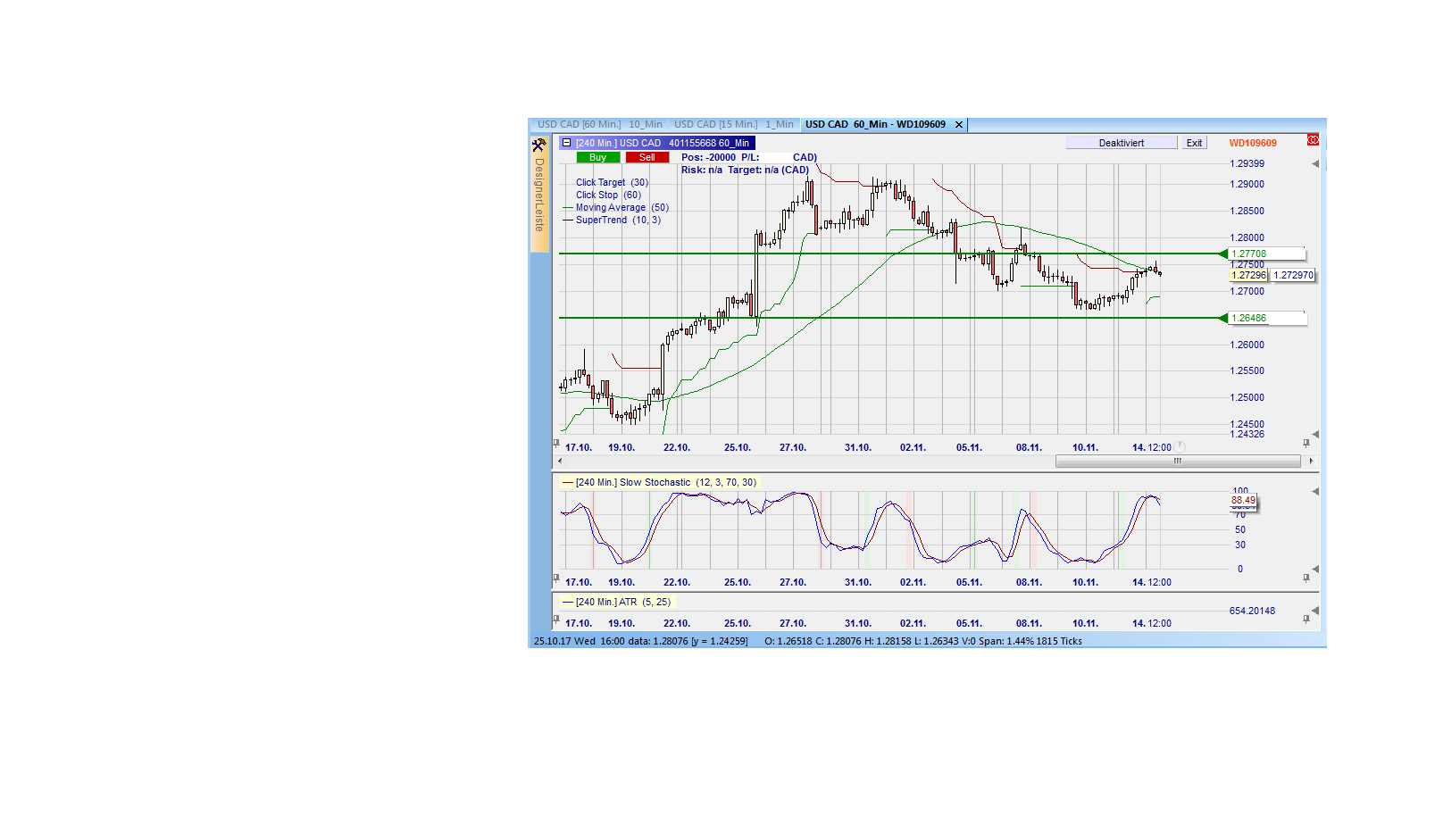 Endlich erfolgreiches Trading mit Rohstoffen 1024028