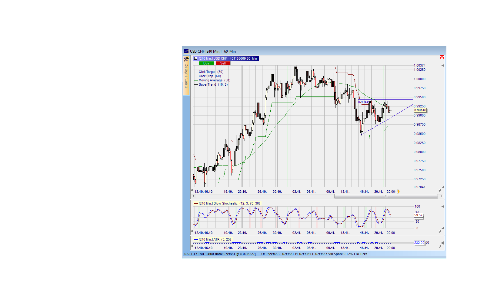 Endlich erfolgreiches Trading mit Rohstoffen 1025440